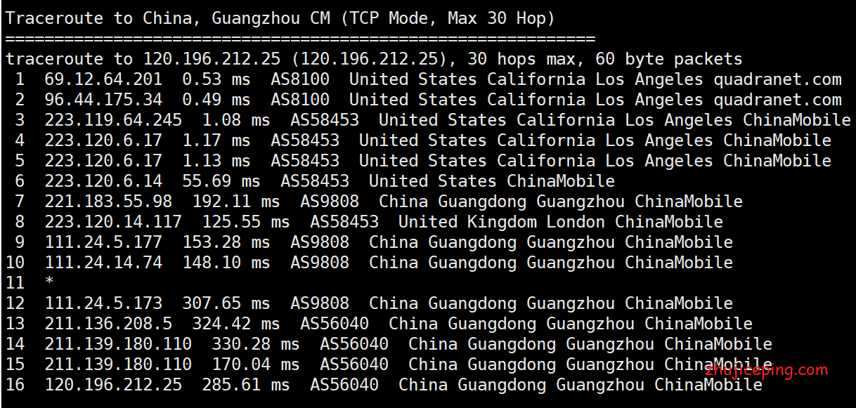 racknerd:“白擦边人节”便宜VPS,限量100个,$18.88/年,KVM/2g内存/2核/20g硬盘/4T流量 第2张 racknerd:“白擦边人节”便宜VPS,限量100个,$18.88/年,KVM/2g内存/2核/20g硬盘/4T流量 第2张