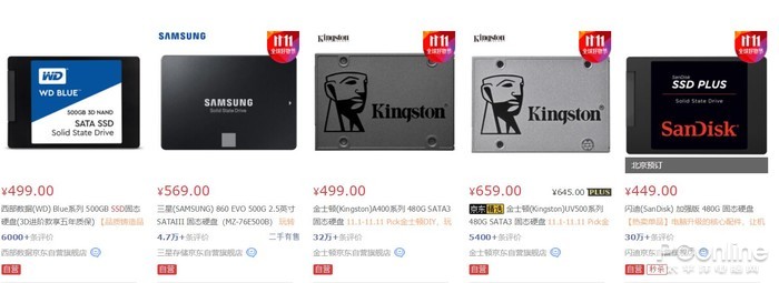 pacificrack:洛杉矶优化线路VPS,低至$7.25/年,512M内存/10gSSD/500g流量 第1张 pacificrack:洛杉矶优化线路VPS,低至$7.25/年,512M内存/10gSSD/500g流量 第1张
