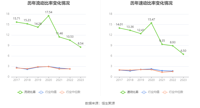 sakuraserver vmware vps/4.49美元/月/1g内存/50g SSD/G口 第2张 sakuraserver vmware vps/4.49美元/月/1g内存/50g SSD/G口 第2张
