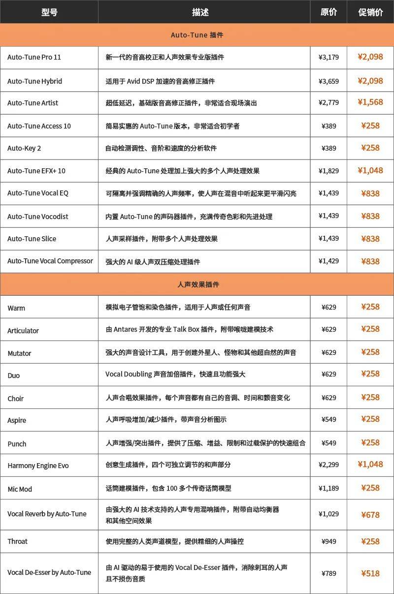 downtownhost VPS5折促销 鼎立推荐 第2张 downtownhost VPS5折促销 鼎立推荐 第2张