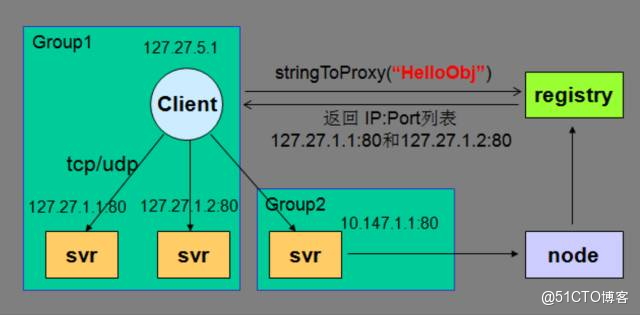 rocketvps高质量openvz推荐 第3张 rocketvps高质量openvz推荐 第3张