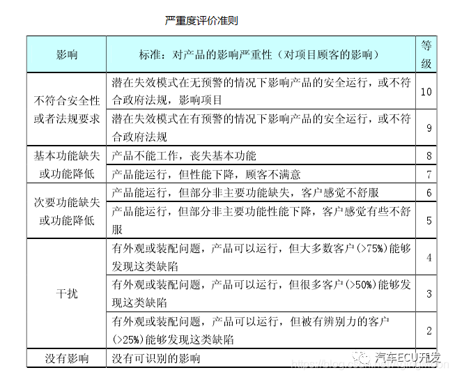安全描述符不可用怎么办?解决方法与原因分析 第1张 安全描述符不可用怎么办?解决方法与原因分析 第1张