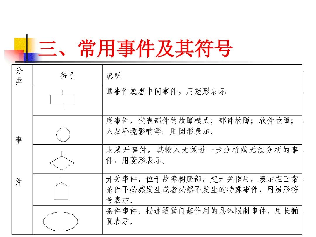 安全描述符不可用怎么办?解决方法与原因分析 第2张 安全描述符不可用怎么办?解决方法与原因分析 第2张