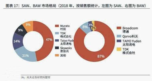 为何大的互联网开发公司在市场竞争中占据主导地位,其成功秘诀是什么? 第1张 为何大的互联网开发公司在市场竞争中占据主导地位,其成功秘诀是什么? 第1张