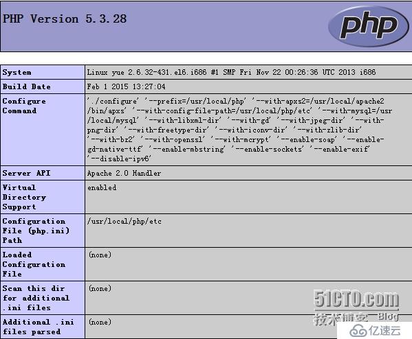 php的apache服务器怎么搭建?apache配置php详细教程 第3张 php的apache服务器怎么搭建?apache配置php详细教程 第3张