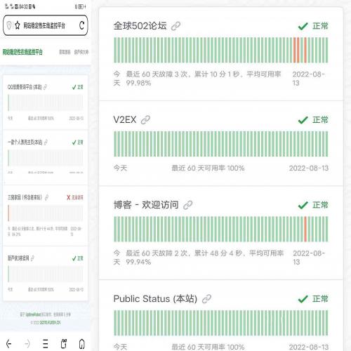 php监控网站运行状态怎么做?php网站状态监控方案 第2张 php监控网站运行状态怎么做?php网站状态监控方案 第2张