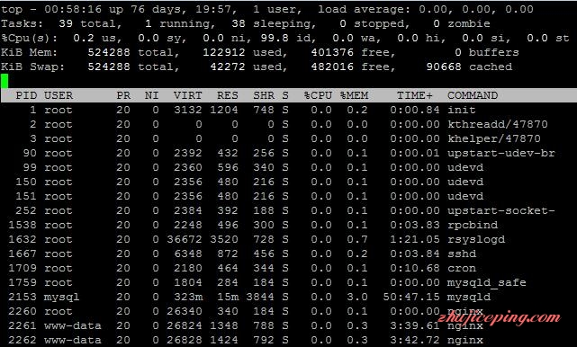 chicagovps 3g内存/80g硬盘/2T流量/2IP 48美元/年或6.93美元/月 第3张 chicagovps 3g内存/80g硬盘/2T流量/2IP 48美元/年或6.93美元/月 第3张
