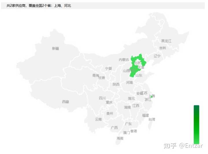 服务器购买北京属于华北?区域划分对采购决策有影响吗? 第1张 服务器购买北京属于华北?区域划分对采购决策有影响吗? 第1张