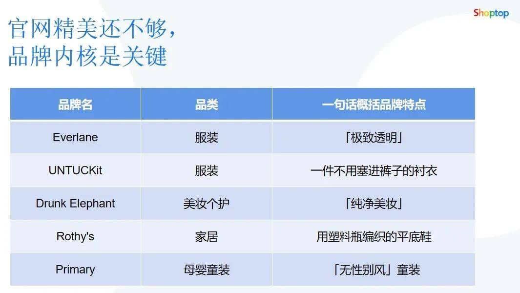 p6love域名品堂,这个独特域名背后的故事和价值是什么? 第1张 p6love域名品堂,这个独特域名背后的故事和价值是什么? 第1张