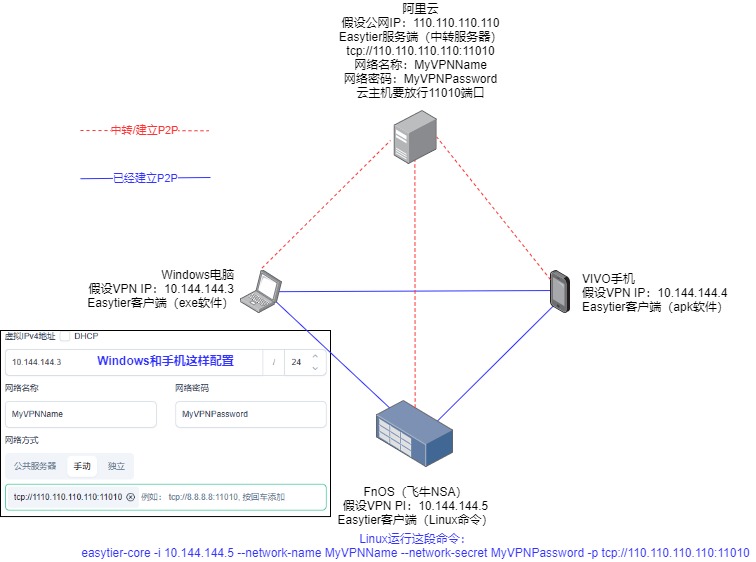 服务器部署hexo博客详细教程,hexo博客怎么部署到服务器 第3张 服务器部署hexo博客详细教程,hexo博客怎么部署到服务器 第3张