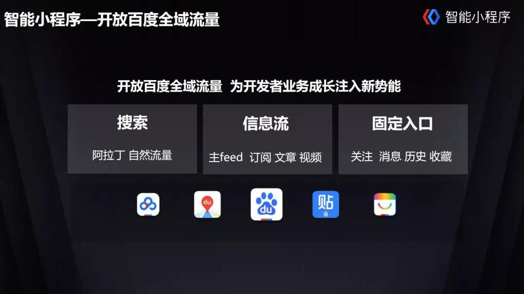 百度智能小程序为何如此受附近网络公司青睐? 第1张 百度智能小程序为何如此受附近网络公司青睐? 第1张