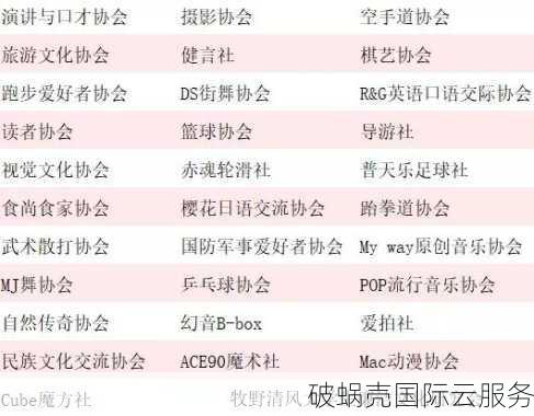 为什么选择club域名官网?其优势与注册流程是什么? 第2张 为什么选择club域名官网?其优势与注册流程是什么? 第2张