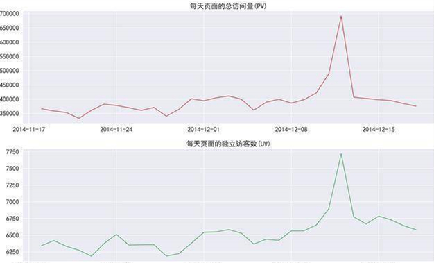 pr值高的网站如何判断?其排名与价值分析全解析? 第1张 pr值高的网站如何判断?其排名与价值分析全解析? 第1张