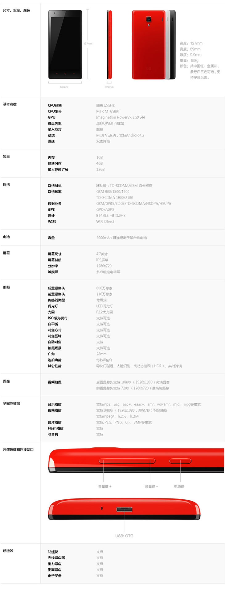 红米移动版配置是什么?红米手机移动版参数详解 第2张 红米移动版配置是什么?红米手机移动版参数详解 第2张