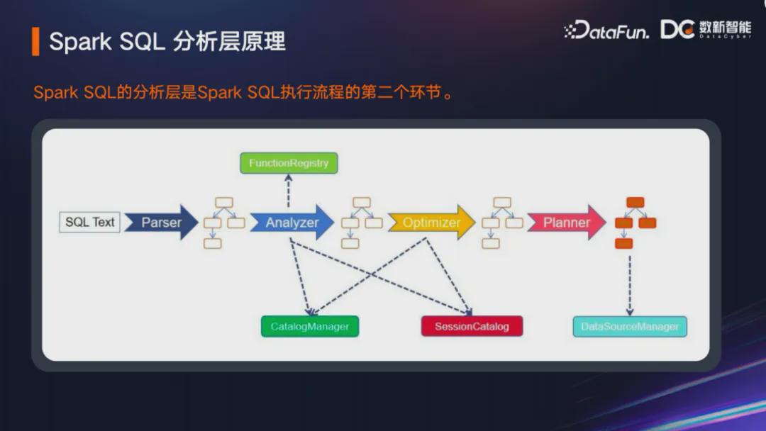 Apache并发配置如何优化?不同场景下配置方案对比分析? 第2张 Apache并发配置如何优化?不同场景下配置方案对比分析? 第2张