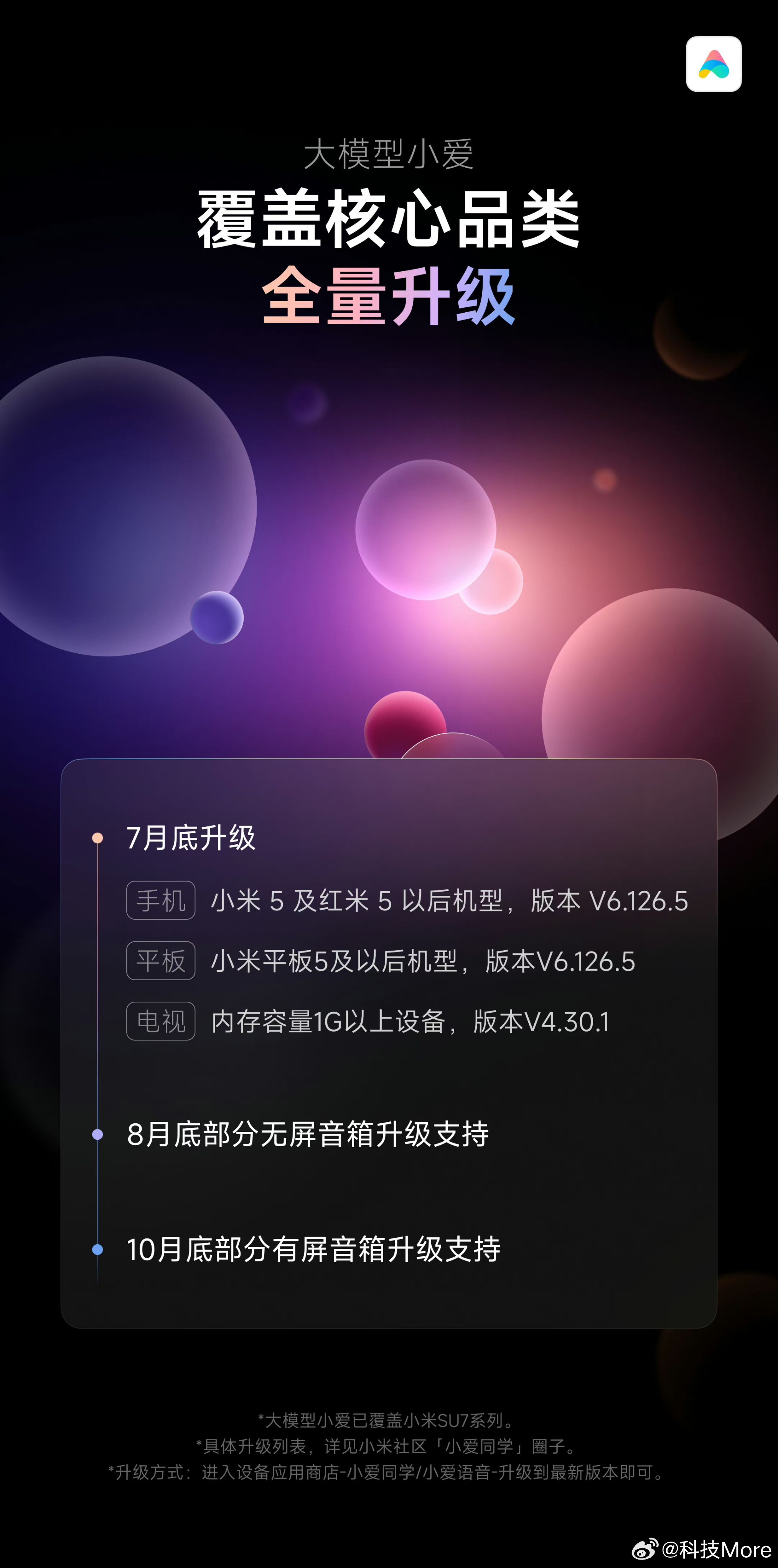 bluevm硬件升级客户迁移通告! 第2张 bluevm硬件升级客户迁移通告! 第2张