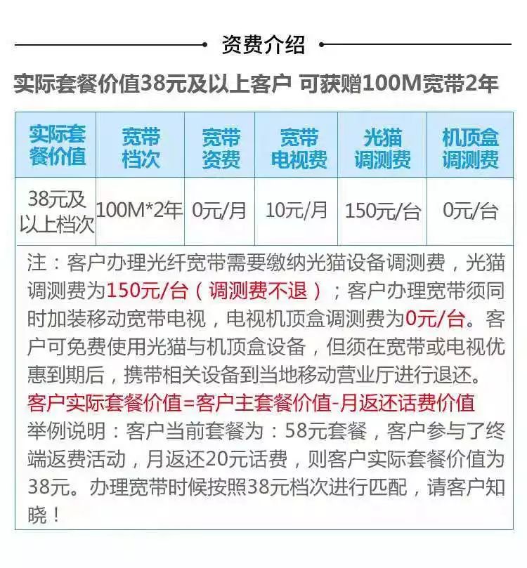 城阳移动宽带怎么样?城阳移动宽带资费及办理入口 第2张 城阳移动宽带怎么样?城阳移动宽带资费及办理入口 第2张