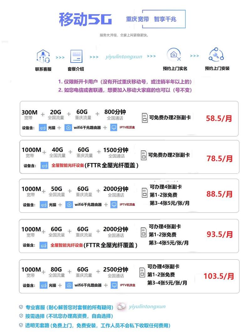 V5Net:湖南移动300M带宽,348元,Gold 6248/64G内存/1TSSD/8T流量