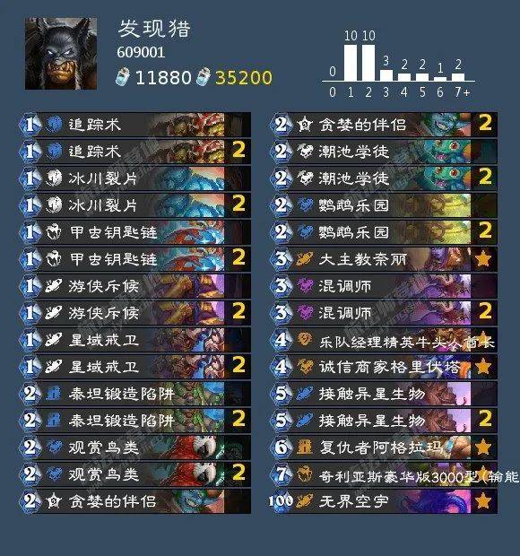 catalysthost 17美元/年付VPS/2G内存月付7美元/G口 第2张 catalysthost 17美元/年付VPS/2G内存月付7美元/G口 第2张
