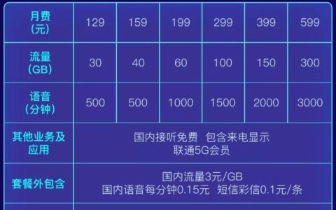V5Net：湖南移动300M带宽，348元，Gold 6248/64G内存/1TSSD/8T流量