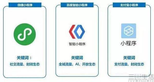 微信小程序安全域名使用规范是否全面,如何确保用户数据安全? 第3张 微信小程序安全域名使用规范是否全面,如何确保用户数据安全? 第3张