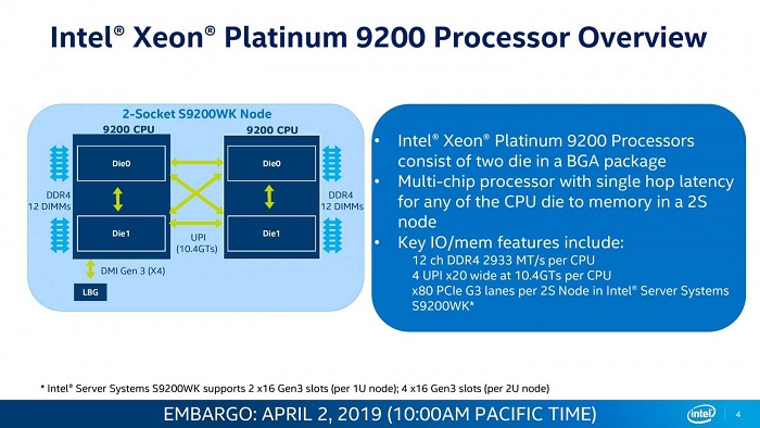 烟火云:香港CN2 GIA/NET精品线路,低至15元/月,超高性能(Platinum 8170M CPU),无视网络拥堵 第1张 烟火云:香港CN2 GIA/NET精品线路,低至15元/月,超高性能(Platinum 8170M CPU),无视网络拥堵 第1张