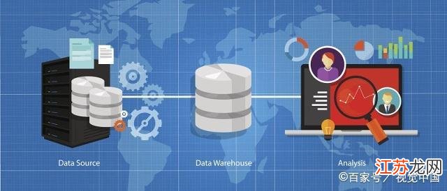 php如何监控mysql数据库,php监控mysql数据库性能工具推荐 第3张 php如何监控mysql数据库,php监控mysql数据库性能工具推荐 第3张