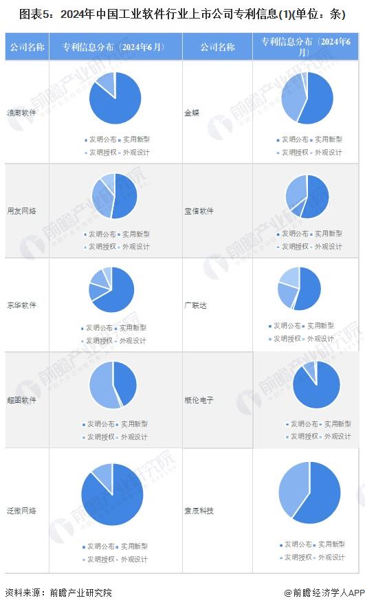 2024年企业级分布式存储软件最新排名,选型时该参考哪些核心指标? 第2张 2024年企业级分布式存储软件最新排名,选型时该参考哪些核心指标? 第2张