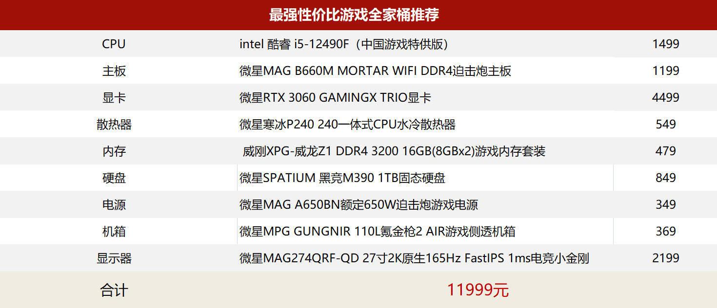 推荐:Egihosting超级大硬盘VPS 第1张 推荐:Egihosting超级大硬盘VPS 第1张