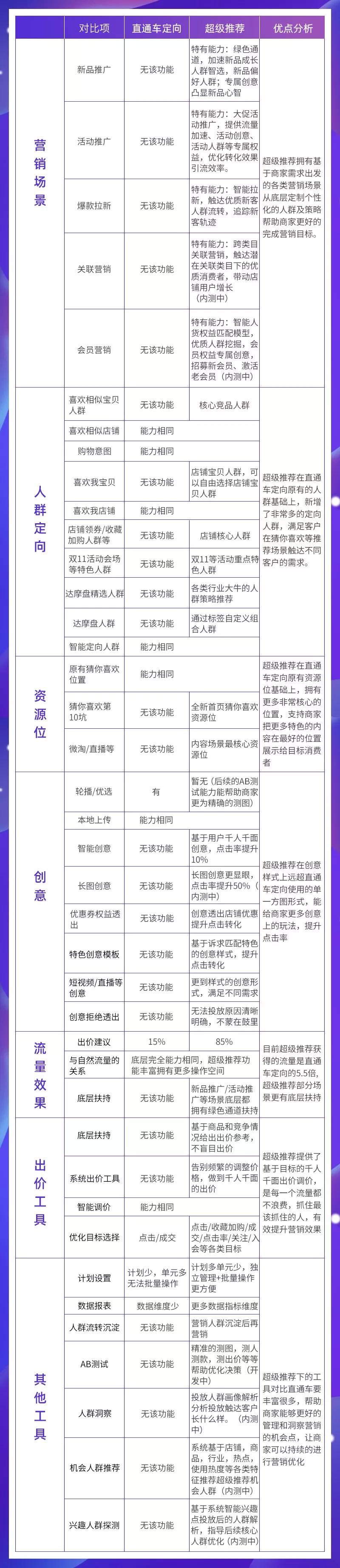 推荐:Egihosting超级大硬盘VPS 第3张 推荐:Egihosting超级大硬盘VPS 第3张