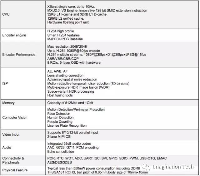 datapasa便宜德国VPS低至$1.61/月,AMD Ryzen高性能平台