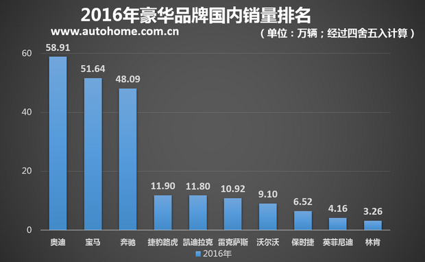安全套消费数据表,哪些品牌销量最高,消费者年龄分布如何? 第1张 安全套消费数据表,哪些品牌销量最高,消费者年龄分布如何? 第1张