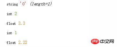 PHP空值检测怎么做?PHP判断变量是否为空的方法 第2张 PHP空值检测怎么做?PHP判断变量是否为空的方法 第2张