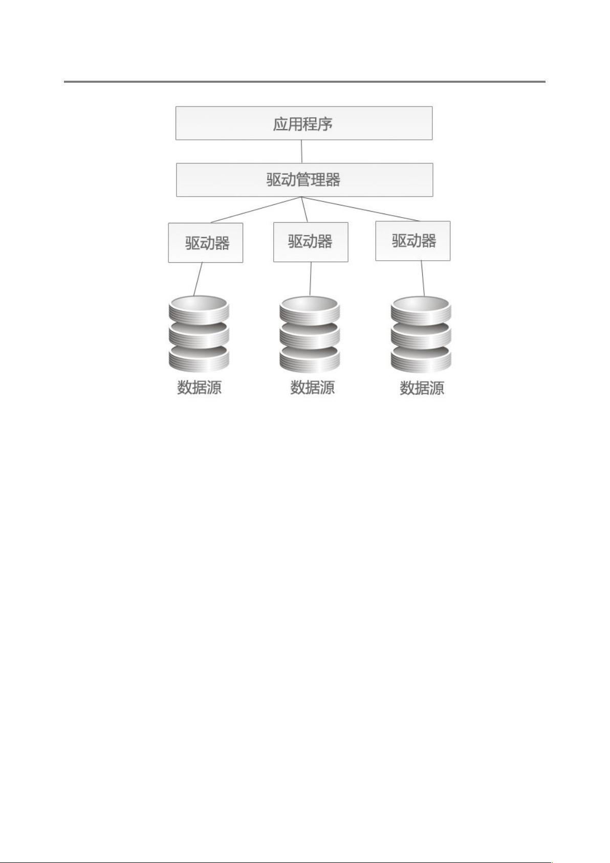 Asp.net下拉树实现过程疑问,如何从数据源构建交互式下拉树结构?