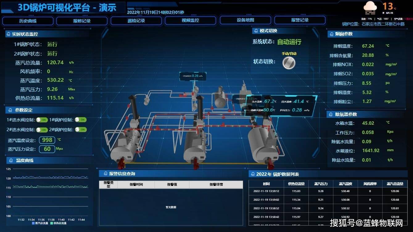 供暖系统中能源管理智能平台,供暖系统能源管理智能平台 第1张 供暖系统中能源管理智能平台,供暖系统能源管理智能平台 第1张