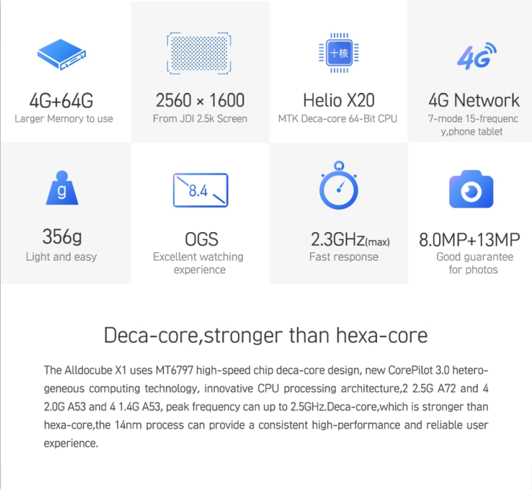 digitaleh/4G内存/6G突发/纽约/7美元/月 第2张 digitaleh/4G内存/6G突发/纽约/7美元/月 第2张