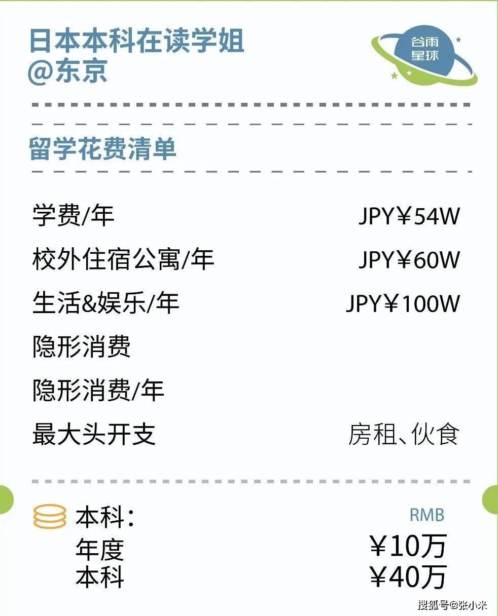 uqidc五一全场VPS五折 :12.5元/月起,原生IP专供Tiktok,香港/美国/英国/荷兰/德国