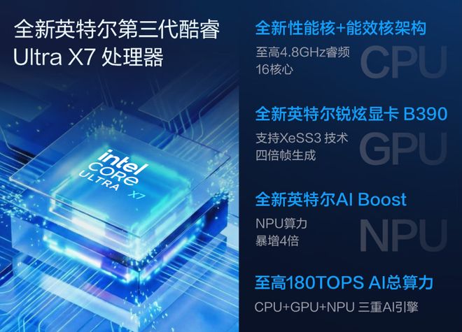 vm6英国便宜VPS低至£14/年，还有10G带宽+Ryzen 9950X系列可选