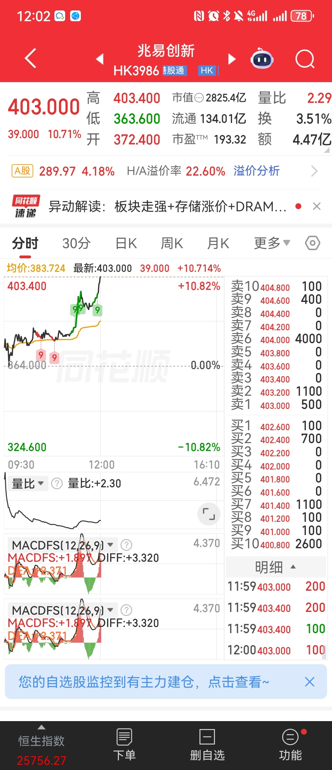 分布式存储行业股票 第2张 分布式存储行业股票 第2张