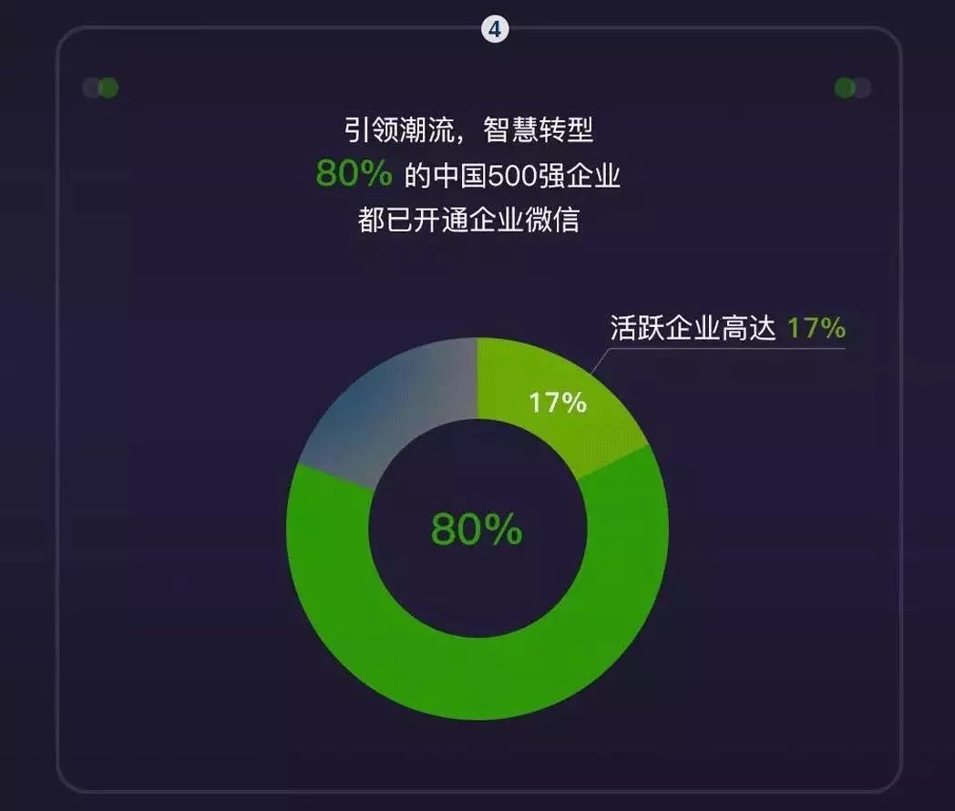 武汉前十微信开发公司排名揭晓,哪家实力最强?揭秘行业秘密! 第1张 武汉前十微信开发公司排名揭晓,哪家实力最强?揭秘行业秘密! 第1张