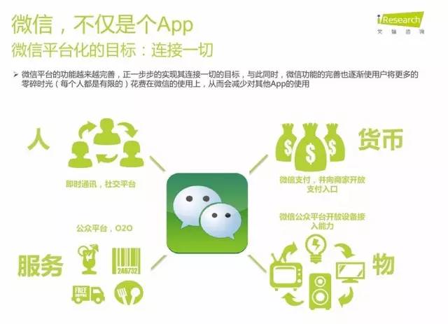武汉前十微信开发公司排名揭晓,哪家实力最强?揭秘行业秘密! 第3张 武汉前十微信开发公司排名揭晓,哪家实力最强?揭秘行业秘密! 第3张