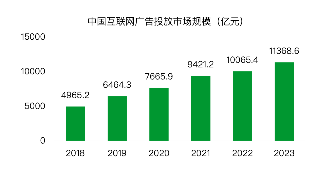 两声母域名新闻背后,行业趋势还是炒作?揭秘其真实影响! 第1张 两声母域名新闻背后,行业趋势还是炒作?揭秘其真实影响! 第1张