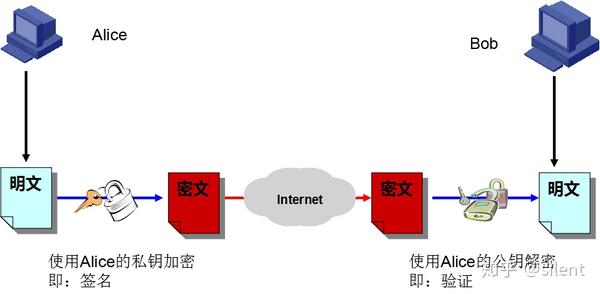 域名解析与绑定之间究竟有何紧密联系?解析绑定奥秘大揭秘! 第2张 域名解析与绑定之间究竟有何紧密联系?解析绑定奥秘大揭秘! 第2张
