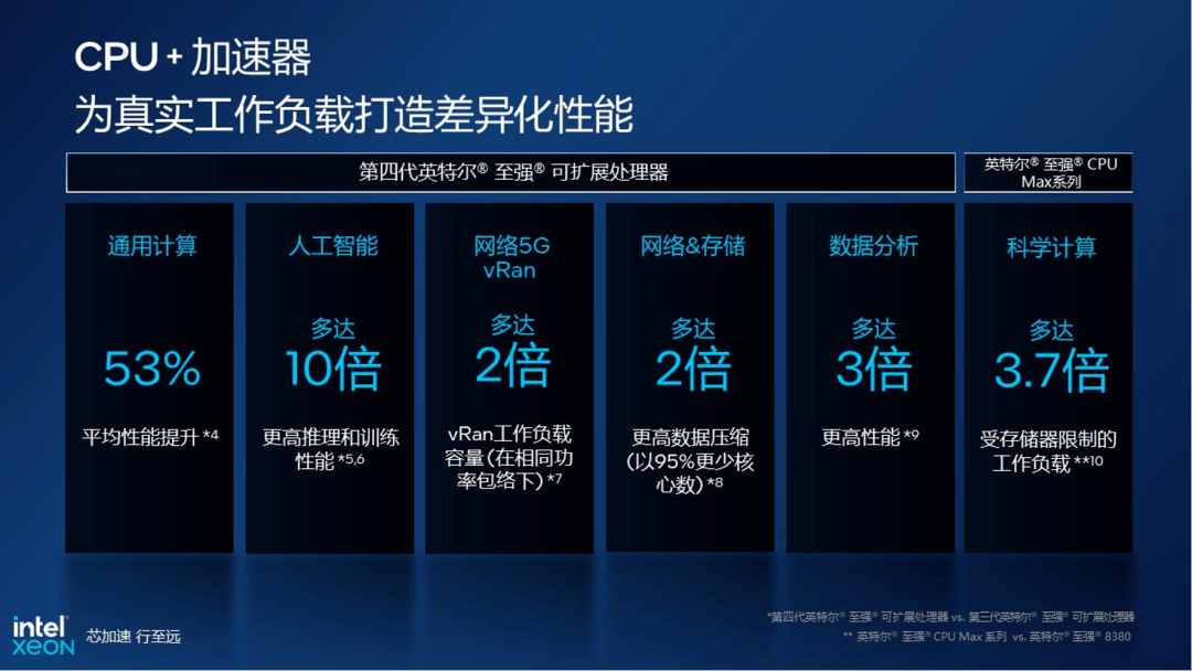 重磅消息:Linode VPS流量扩容10倍 第2张 重磅消息:Linode VPS流量扩容10倍 第2张