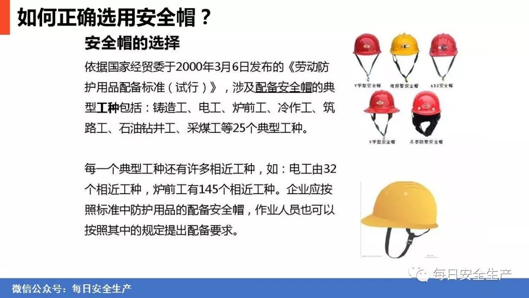 安全帽真的能保命吗?正确佩戴和使用方法是什么? 第2张 安全帽真的能保命吗?正确佩戴和使用方法是什么? 第2张