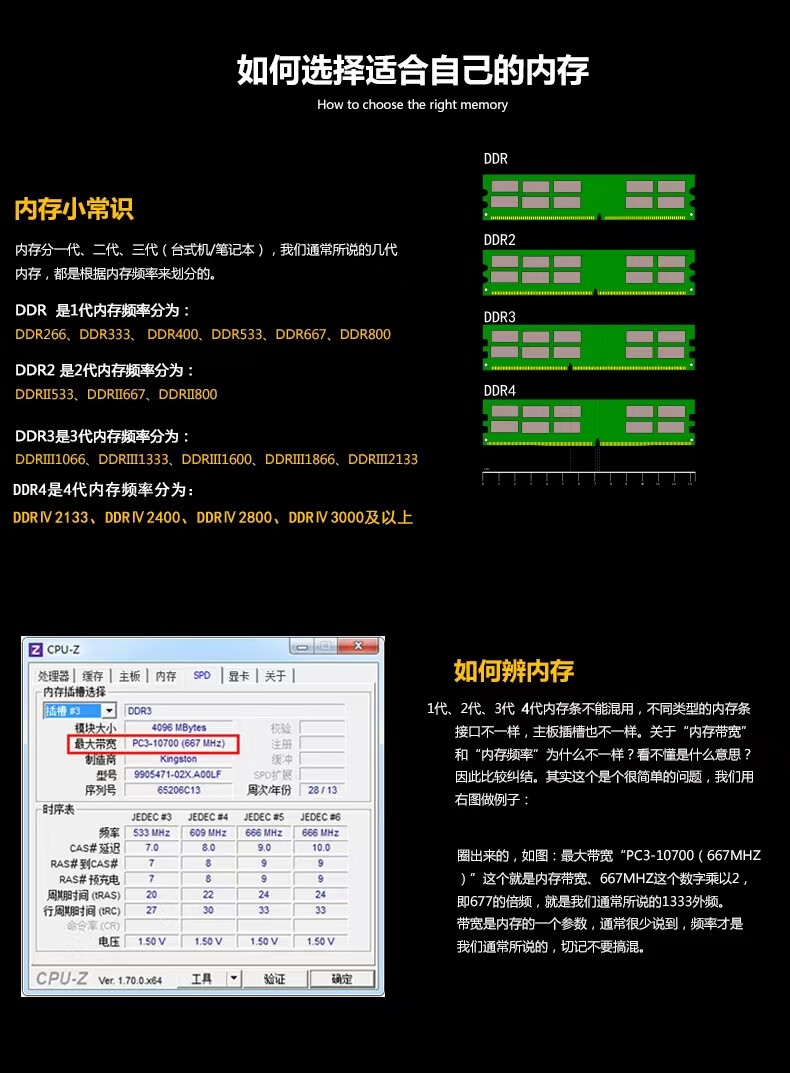 ZjiNet湖南移动独服200M带宽,320元,Gold 6248/32G内存/480gSSD