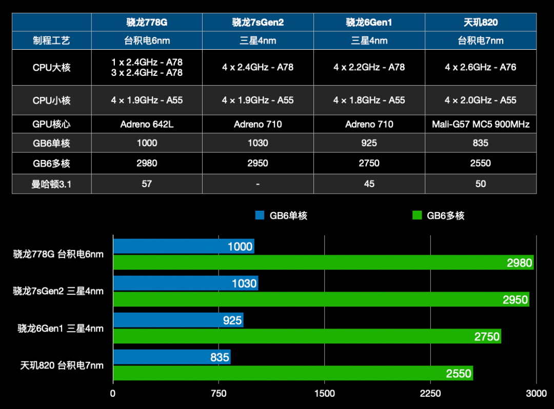 catalysthost7美元/月达拉斯1G内存VPS/1Gvswap 第2张 catalysthost7美元/月达拉斯1G内存VPS/1Gvswap 第2张