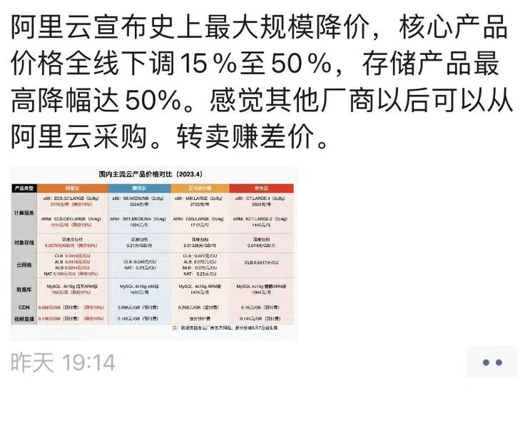 阿里云app域名交易,价格波动大,是投资良机还是陷阱? 第2张 阿里云app域名交易,价格波动大,是投资良机还是陷阱? 第2张