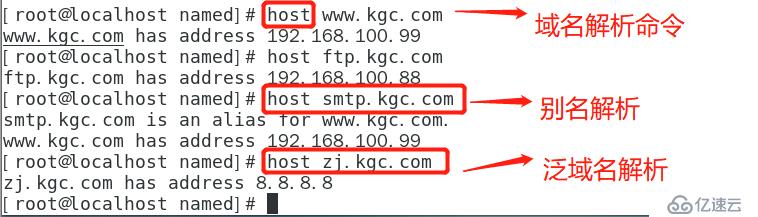 H3C内网域名解析怎么配置,H3C DNS解析不生效怎么办 第1张 H3C内网域名解析怎么配置,H3C DNS解析不生效怎么办 第1张