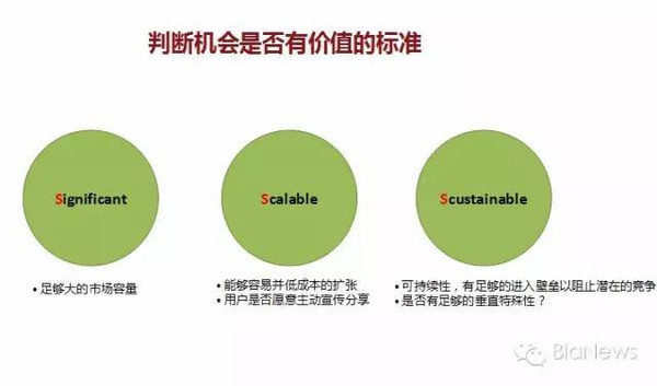 域名真的值钱吗?深度解析其价值逻辑与市场规律 第3张 域名真的值钱吗?深度解析其价值逻辑与市场规律 第3张